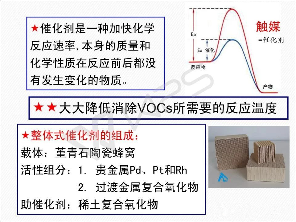 催化燃燒設備