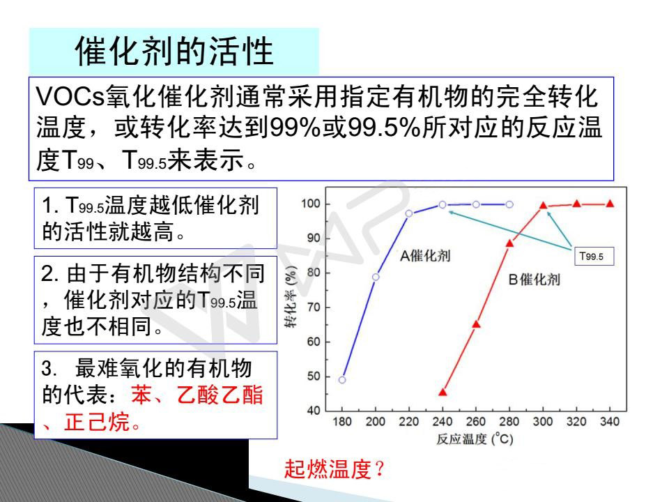 催化燃燒設備